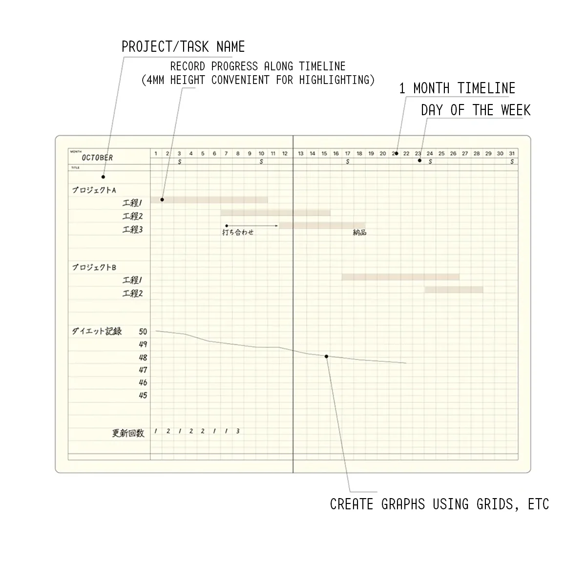 LACONIC Style Notebook - Image 27